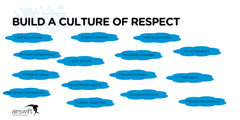 Building a culture of respect is just as essential as training to prevent workplace harassment Building a culture of respect is just as essential as training to prevent workplace harassment